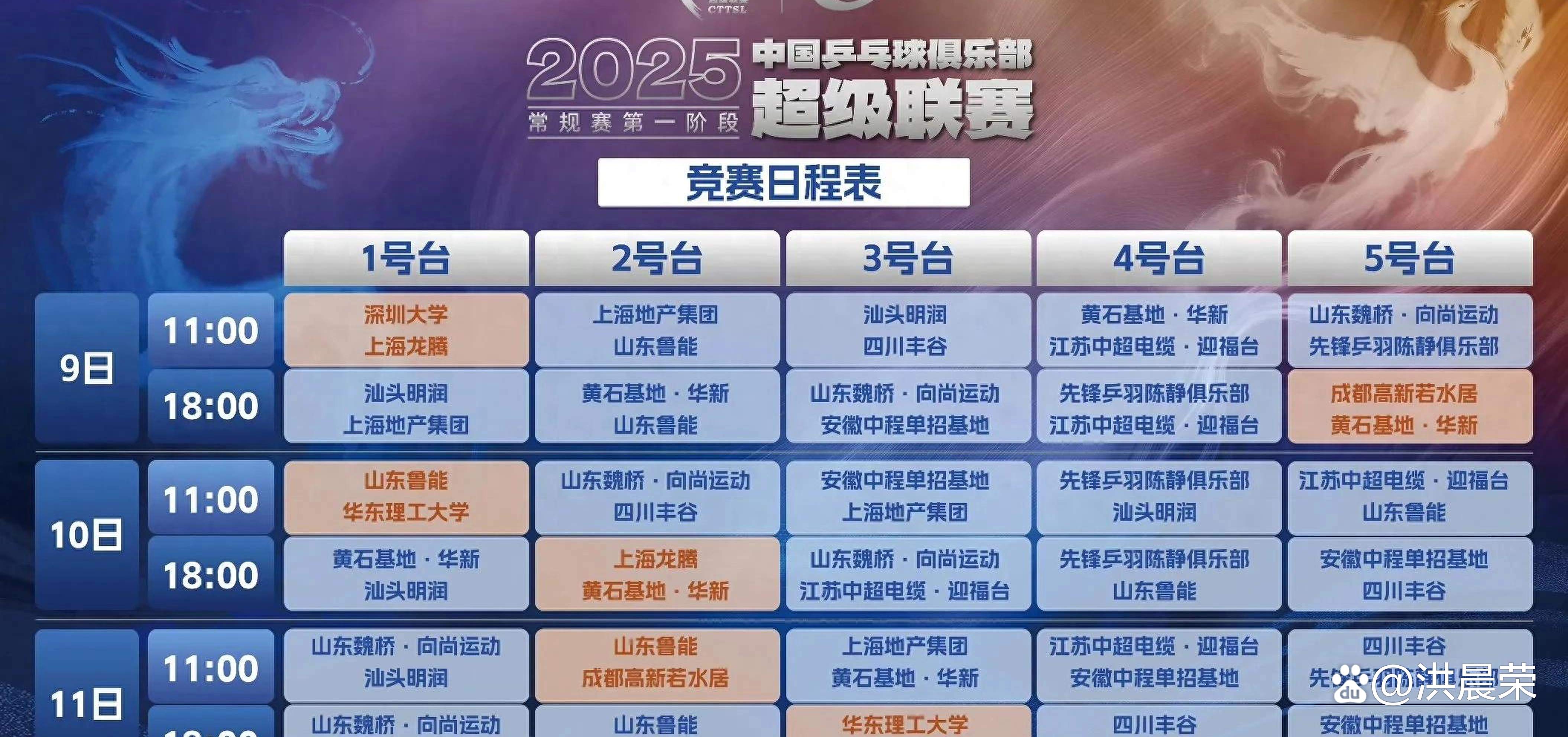 Kaiyun体育官方入口关于乒乓球赛场再起风云：嵩山青龙队惊险晋级西城火狐队，赛场气氛火爆冲刺阶段不容有失的信息