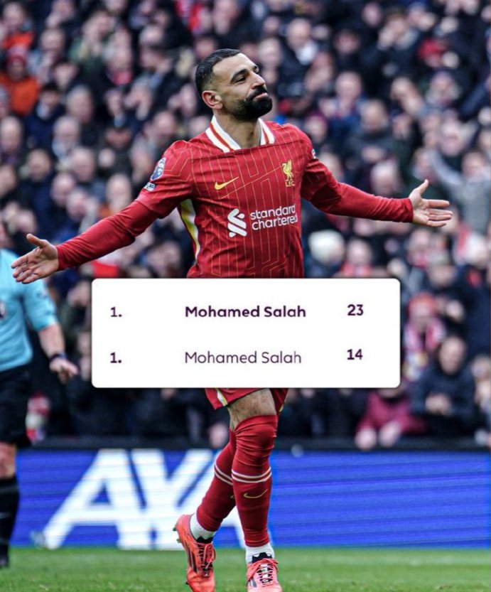 开云体育平台关于萨拉赫新星连败表现惊艳，独行侠未来可期！的信息